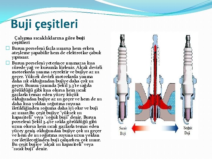 Buji çeşitleri Çalışma sıcaklıklarına göre buji çeşitleri � Burun porseleni fazla ısınırsa hem erken