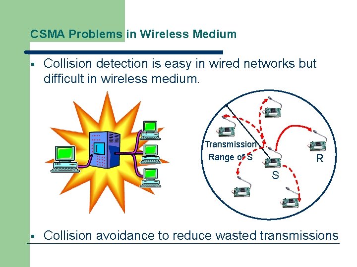 CSMA Problems in Wireless Medium § Collision detection is easy in wired networks but