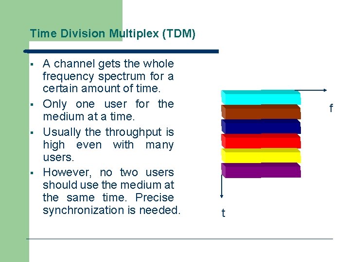 Time Division Multiplex (TDM) § § A channel gets the whole frequency spectrum for