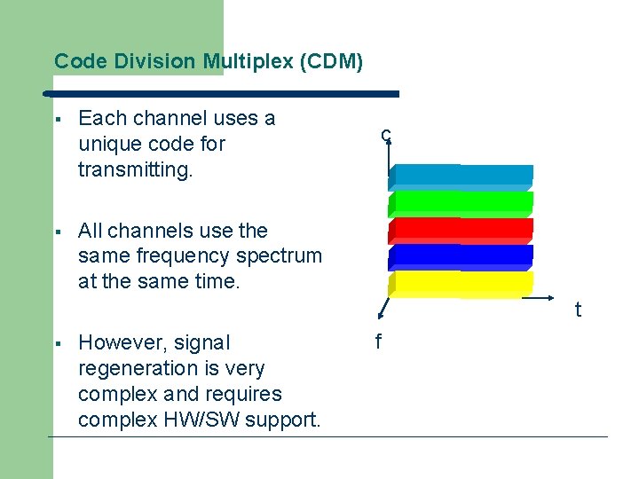 Code Division Multiplex (CDM) § Each channel uses a unique code for transmitting. §