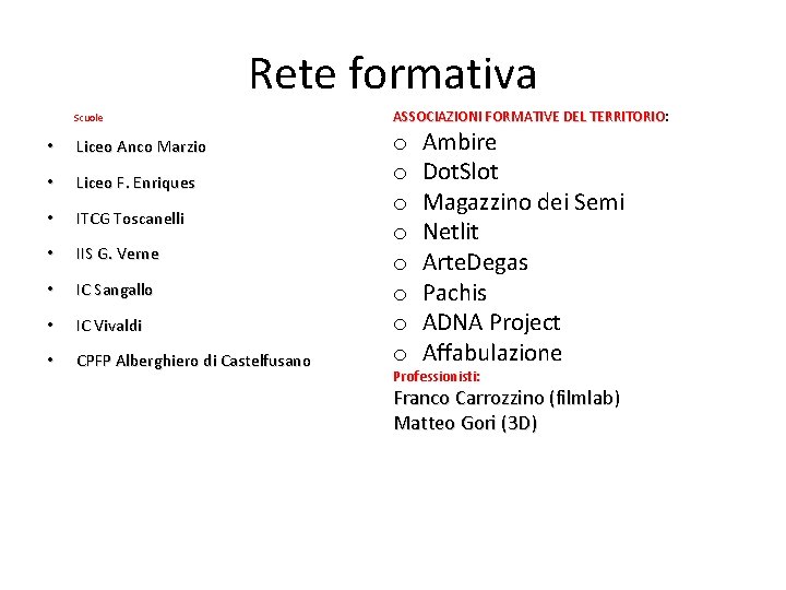 Rete formativa Scuole • Liceo Anco Marzio • Liceo F. Enriques • ITCG Toscanelli