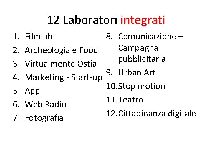 12 Laboratori integrati 1. 2. 3. 4. 5. 6. 7. Filmlab Archeologia e Food