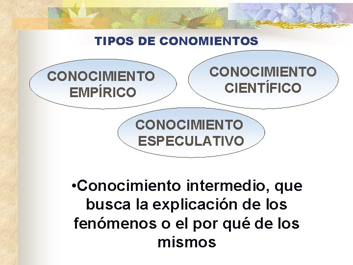 TIPOS DE CONOMIENTOS CONOCIMIENTO EMPÍRICO CONOCIMIENTO CIENTÍFICO CONOCIMIENTO ESPECULATIVO • Conocimiento intermedio, que busca