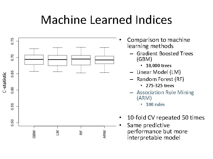 Machine Learned Indices • Comparison to machine learning methods – Gradient Boosted Trees (GBM)
