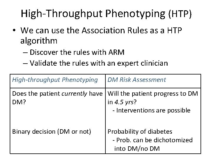 High-Throughput Phenotyping (HTP) • We can use the Association Rules as a HTP algorithm