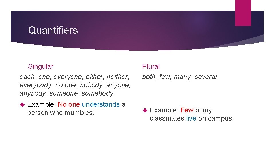 Quantifiers Singular each, one, everyone, either, neither, everybody, no one, nobody, anyone, anybody, someone,