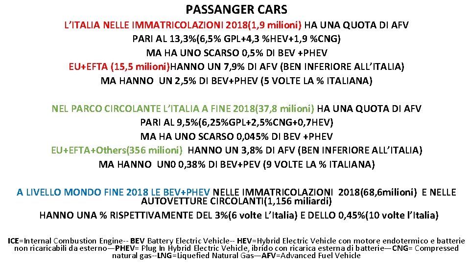 PASSANGER CARS L’ITALIA NELLE IMMATRICOLAZIONI 2018(1, 9 milioni) HA UNA QUOTA DI AFV PARI