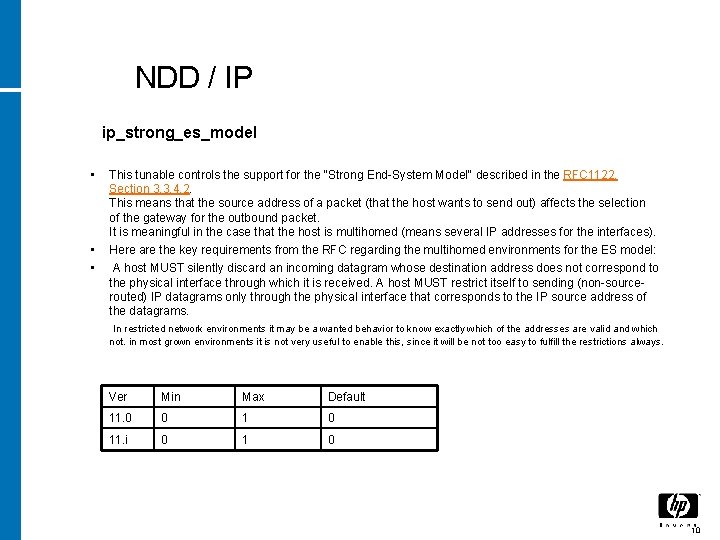 NDD / IP ip_strong_es_model • This tunable controls the support for the "Strong End-System