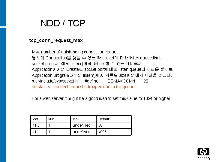 NDD / TCP tcp_conn_request_max Max number of outstanding connection request 동시에 Connection을 맺을 수