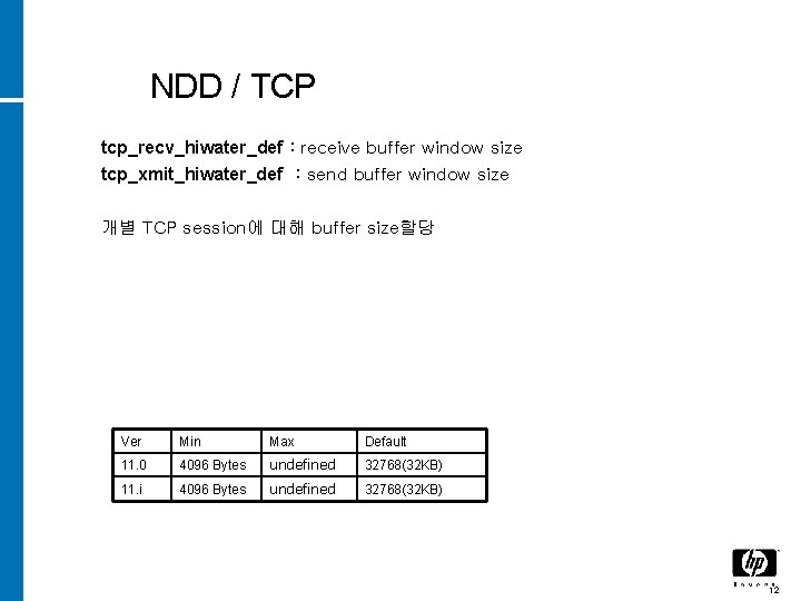 NDD / TCP tcp_recv_hiwater_def : receive buffer window size tcp_xmit_hiwater_def : send buffer window