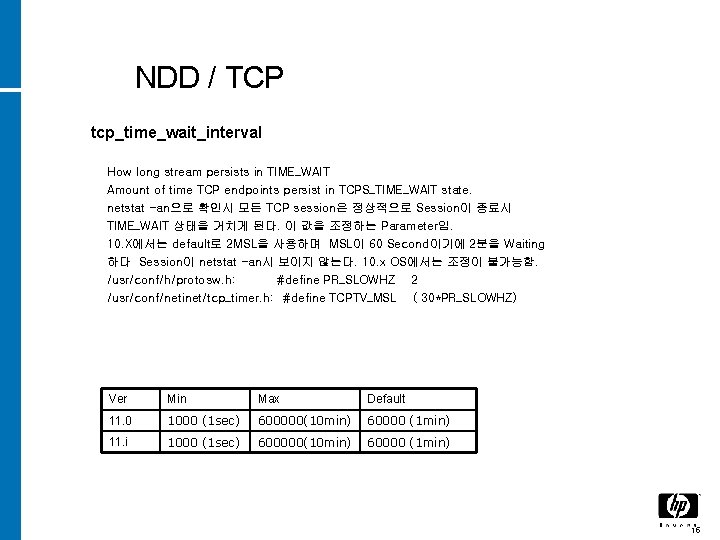 NDD / TCP tcp_time_wait_interval How long stream persists in TIME_WAIT Amount of time TCP