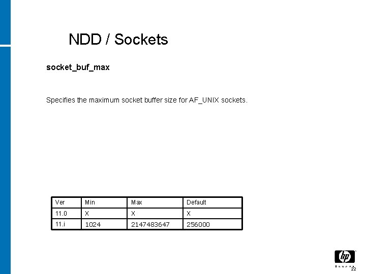 NDD / Sockets socket_buf_max Specifies the maximum socket buffer size for AF_UNIX sockets. Ver