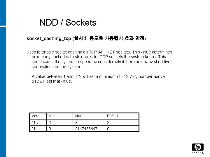 NDD / Sockets socket_caching_tcp (웹서버 용도로 사용될시 효과 만점) Used to enable socket caching