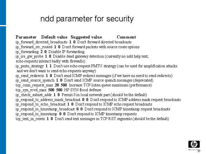  ndd parameter for security Parameter Default value Suggested value Comment ip_forward_directed_broadcasts 1 0