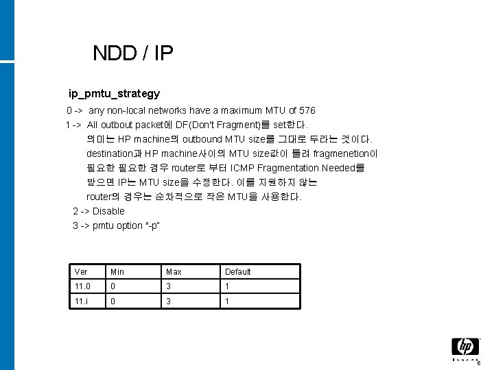 NDD / IP ip_pmtu_strategy 0 -> any non-local networks have a maximum MTU of