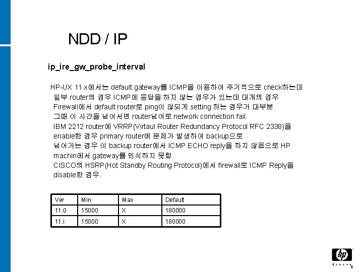 NDD / IP ip_ire_gw_probe_interval HP-UX 11. x에서는 default gateway를 ICMP을 이용하여 주기적으로 check하는데 일부