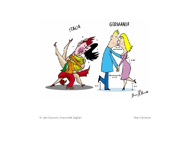 III. Jahr Deutsch, Universität Cagliari Max Schlenker 