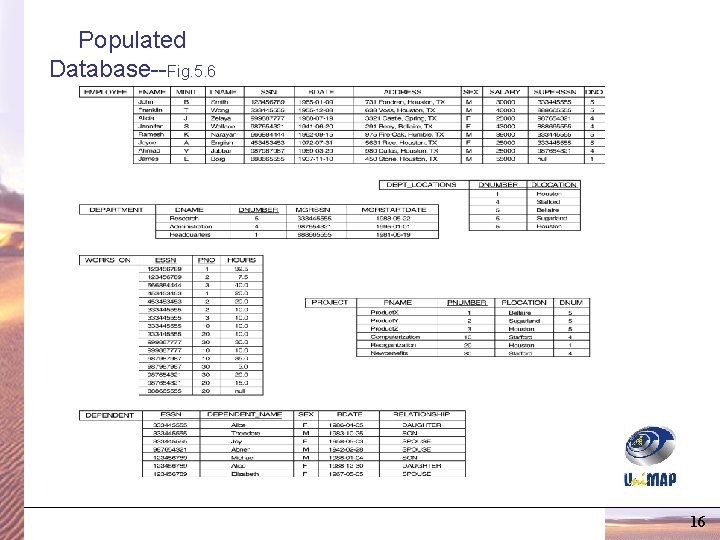 Populated Database--Fig. 5. 6 16 Populated Database--Fig. 5. 6 16
