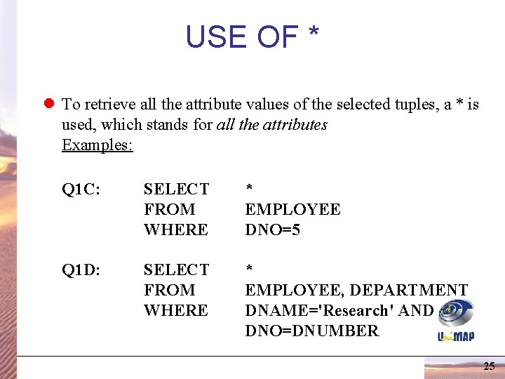 USE OF * l To retrieve all the attribute values of the selected tuples, USE OF * l To retrieve all the attribute values of the selected tuples,