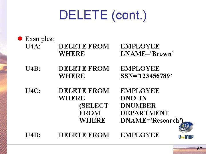 DELETE (cont. ) l Examples: U 4 A: DELETE FROM WHERE EMPLOYEE LNAME='Brown’ U DELETE (cont. ) l Examples: U 4 A: DELETE FROM WHERE EMPLOYEE LNAME='Brown’ U