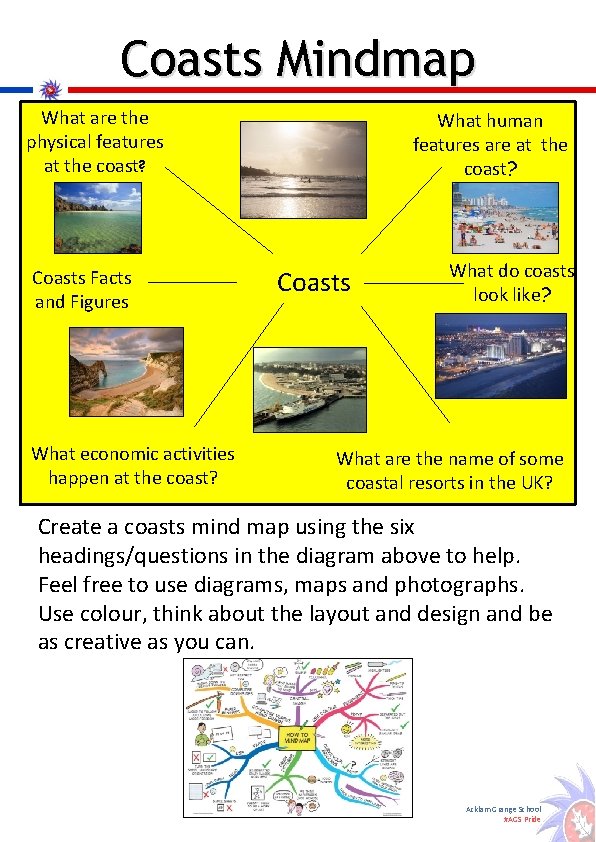 Coasts Mindmap What are the physical features at the coast? Coasts Facts and Figures