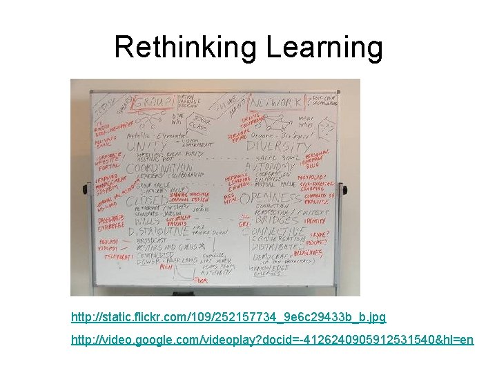 Rethinking Learning http: //static. flickr. com/109/252157734_9 e 6 c 29433 b_b. jpg http: //video.