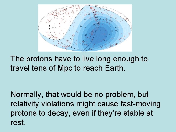 The protons have to live long enough to travel tens of Mpc to reach