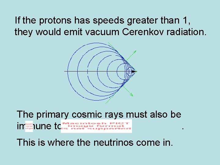 If the protons has speeds greater than 1, they would emit vacuum Cerenkov radiation.