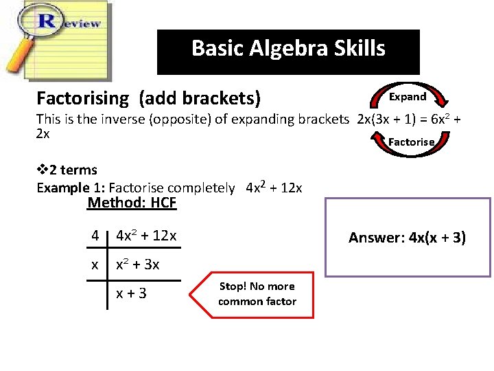 Basic Algebra Skills Factorising (add brackets) Expand This is the inverse (opposite) of expanding