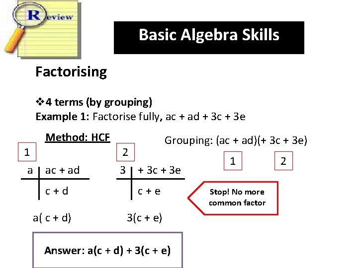 Basic Algebra Skills Factorising v 4 terms (by grouping) Example 1: Factorise fully, ac