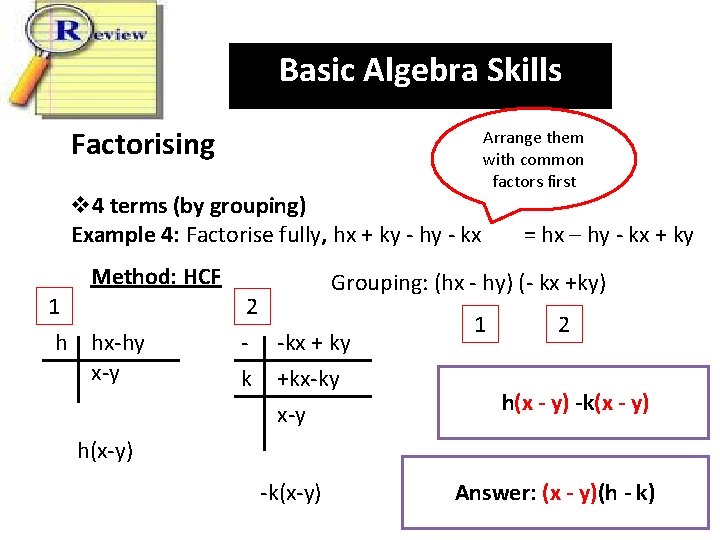 Basic Algebra Skills Factorising v 4 terms (by grouping) Example 4: Factorise fully, hx