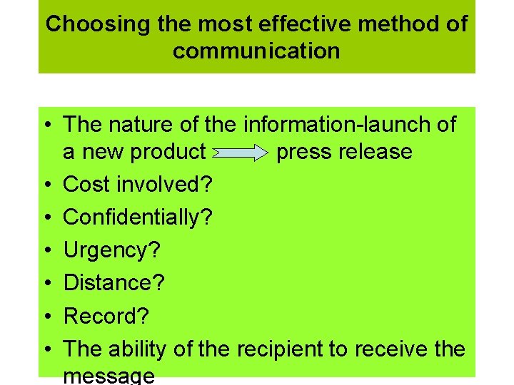 Choosing the most effective method of communication • The nature of the information-launch of