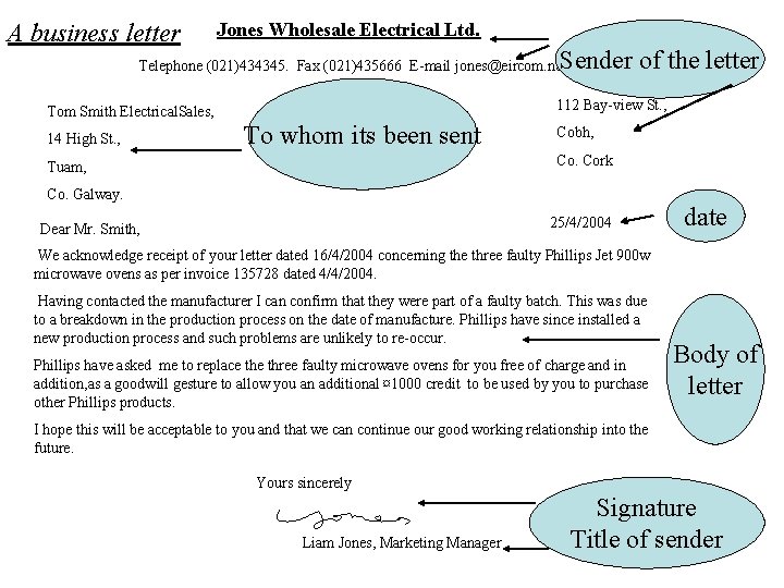 A business letter Jones Wholesale Electrical Ltd. Sender of the letter Telephone (021)434345. Fax