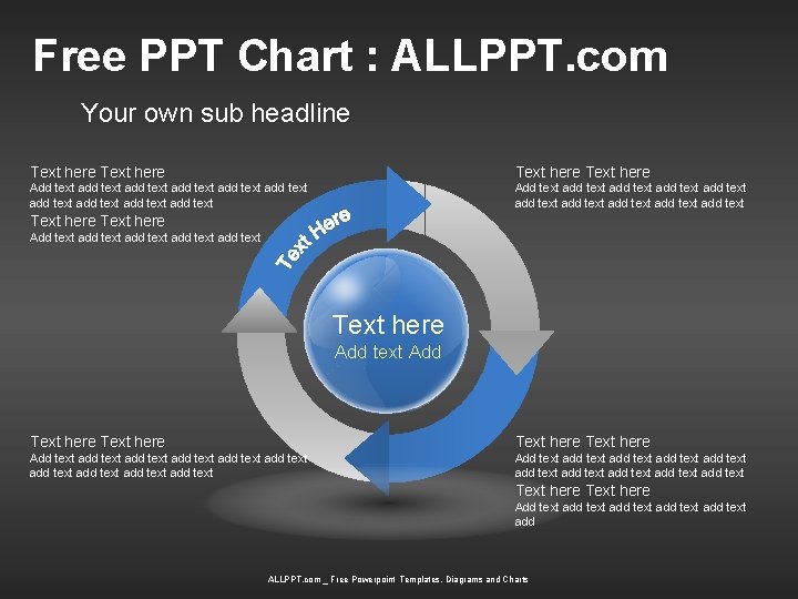 Free PPT Chart : ALLPPT. com Your own sub headline Text here Add text