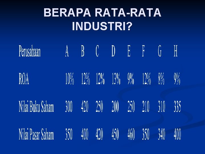 BERAPA RATA-RATA INDUSTRI? 