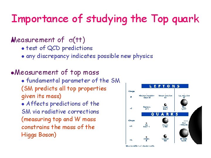 Importance of studying the Top quark Measurement of (tt) test of QCD predictions l