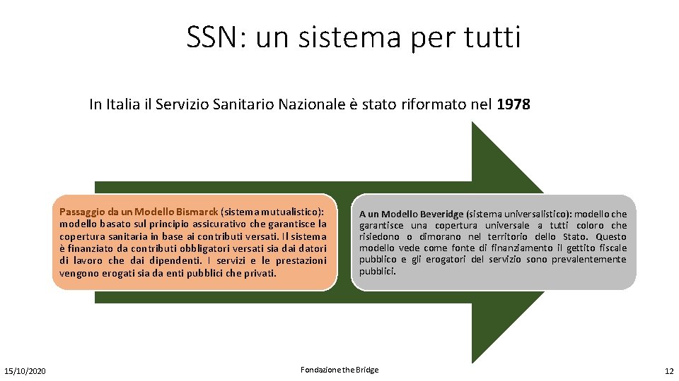 SSN: un sistema per tutti In Italia il Servizio Sanitario Nazionale è stato riformato