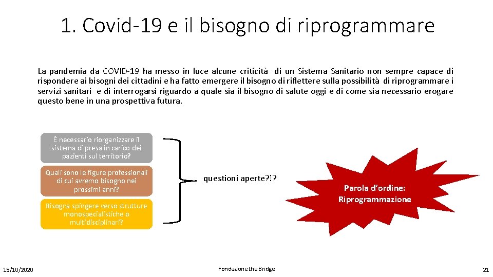 1. Covid-19 e il bisogno di riprogrammare La pandemia da COVID-19 ha messo in