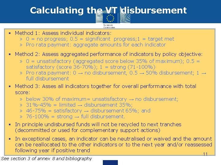 Calculating the VT disbursement § Method 1: Assess individual indicators: » 0 = no