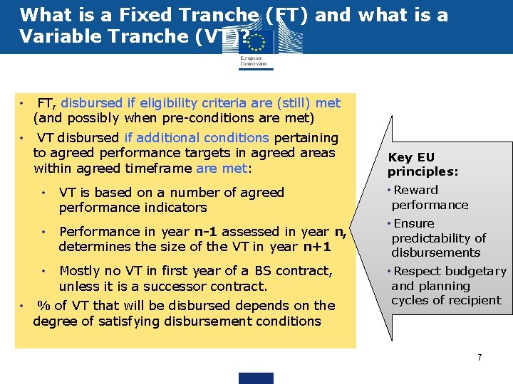 What is a Fixed Tranche (FT) and what is a Variable Tranche (VT)? •