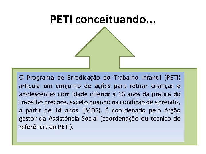 PETI conceituando. . . O Programa de Erradicação do Trabalho Infantil (PETI) articula um