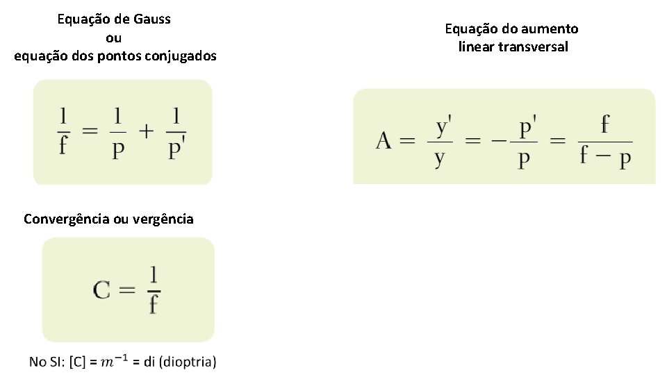 Equação de Gauss ou equação dos pontos conjugados Convergência ou vergência Equação do aumento