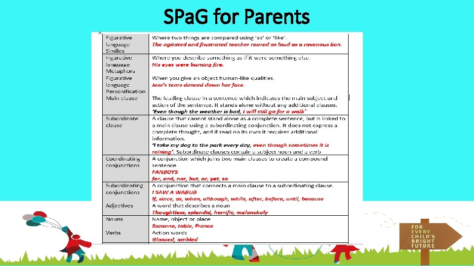 SPa. G for Parents 