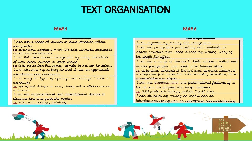 TEXT ORGANISATION YEAR 5 YEAR 6 