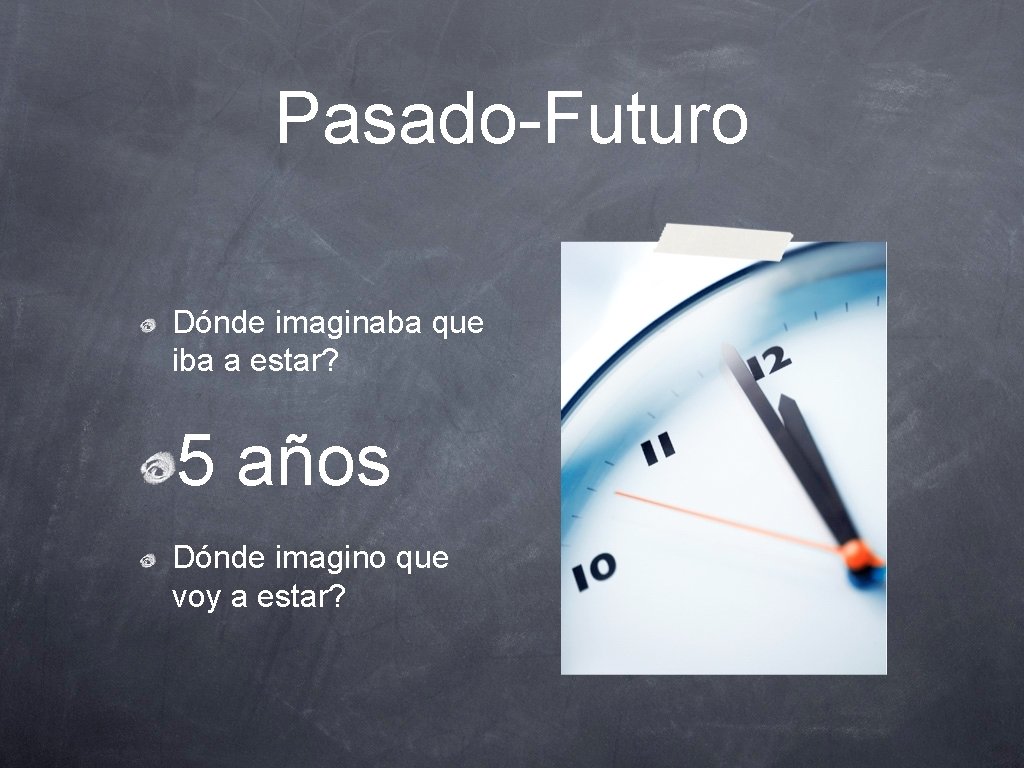 Pasado-Futuro Dónde imaginaba que iba a estar? 5 años Dónde imagino que voy a