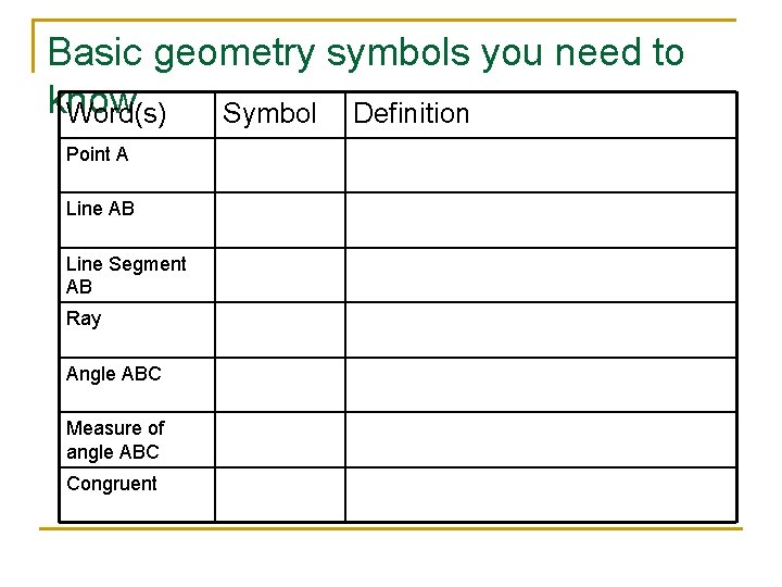Basic geometry symbols you need to know Word(s) Symbol Definition Point A Line AB