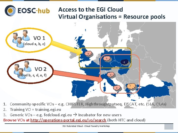 Access to the EGI Cloud Virtual Organisations = Resource pools VO 1 (cloud a,