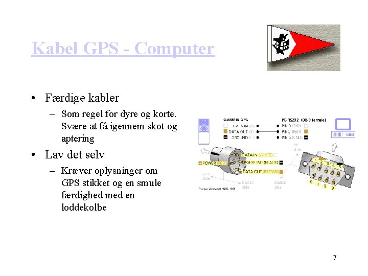 Kabel GPS - Computer • Færdige kabler – Som regel for dyre og korte.