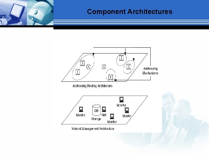 Component Architectures 