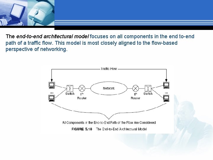 The end-to-end architectural model focuses on all components in the end to-end path of